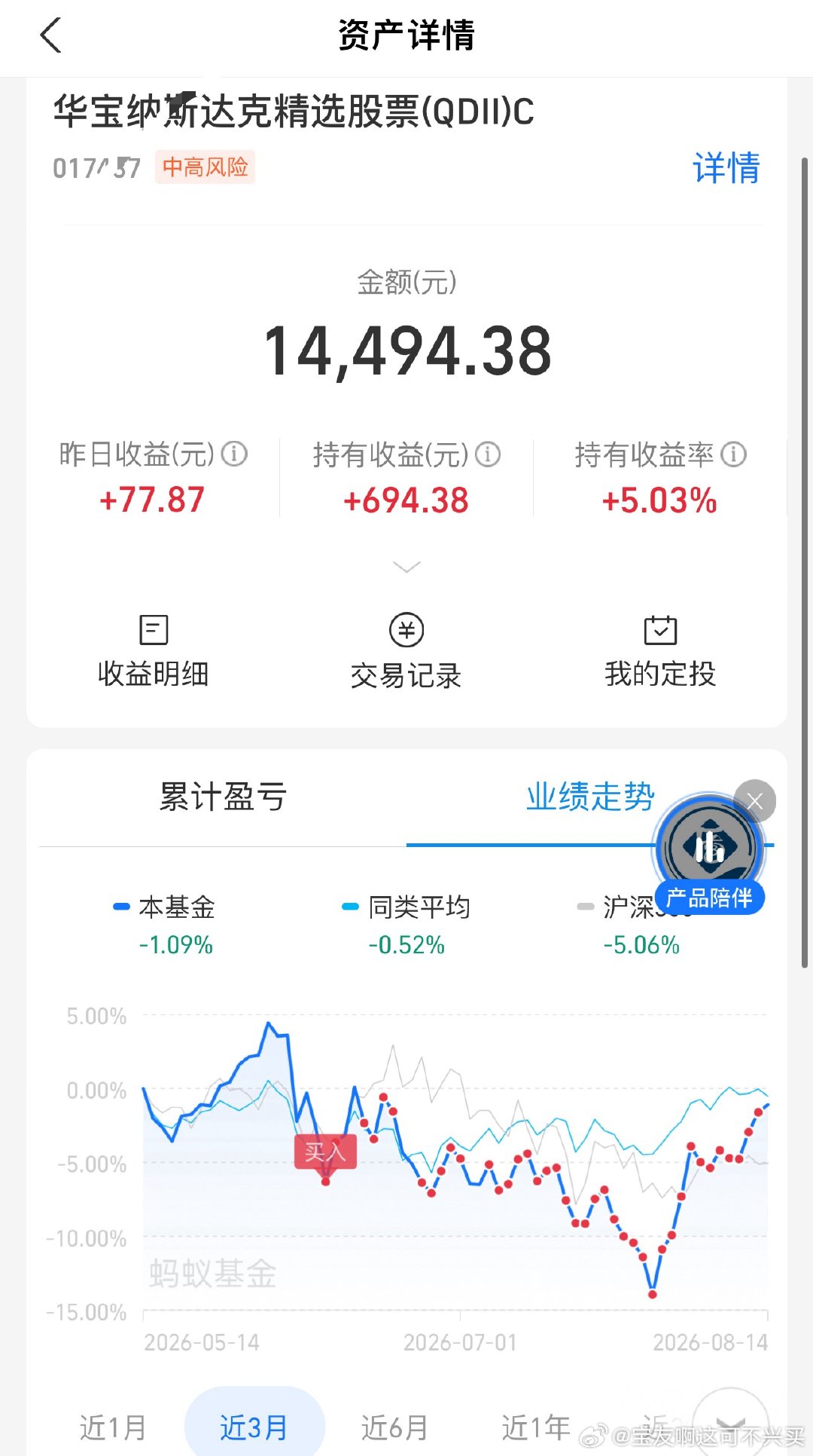 从五月末我说可以开始定投后几个定投了2-3个月的“正规市场”的截图那些收益率都比
