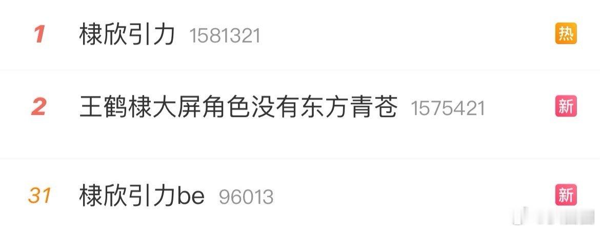 王鹤棣演唱会后，棣欣引力 现状 