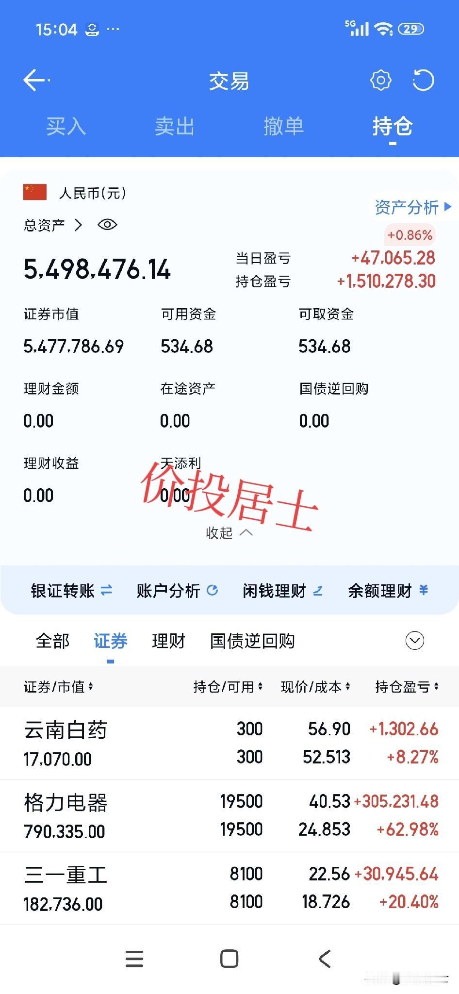 17连阳的大盘这会收盘了!不得不说26年的开局是相当给力的!今天老登股也开启了反