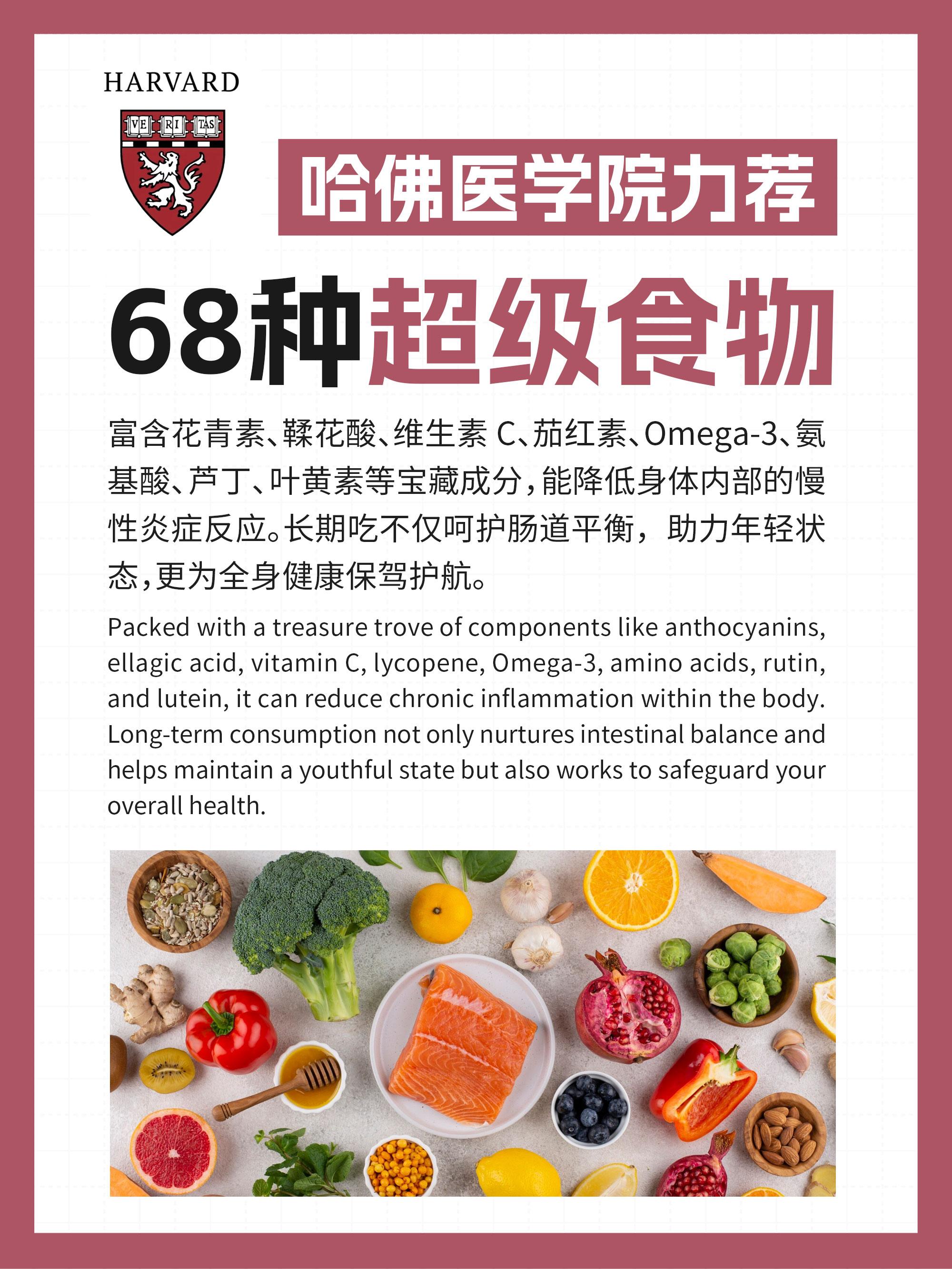 哈佛医学院推荐:68种超级食物！
