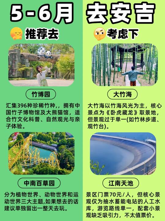 安吉旅游景点红黑榜|5-6月可参考！