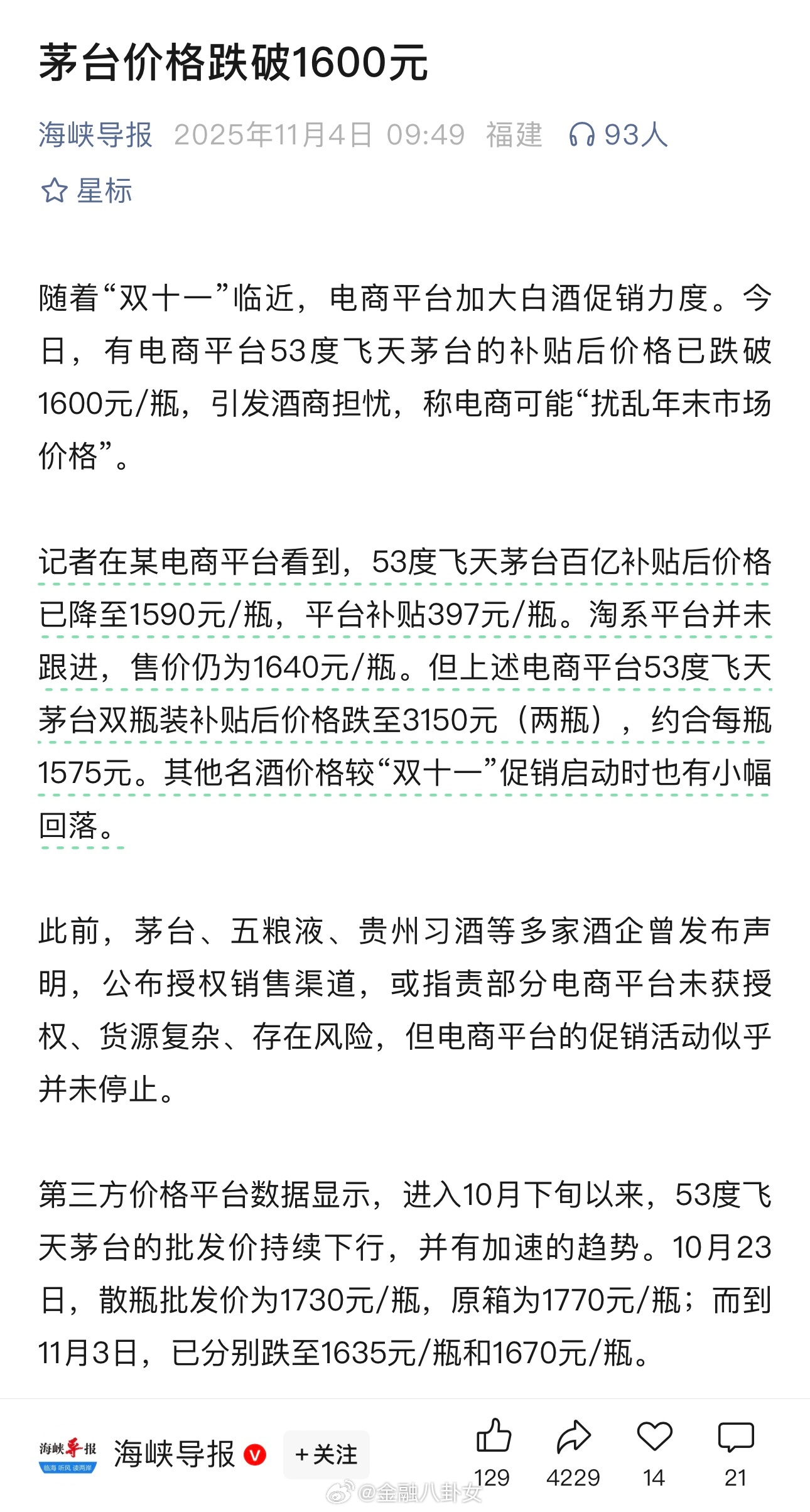 茅台价格跌破1600元[吃瓜] ​​​