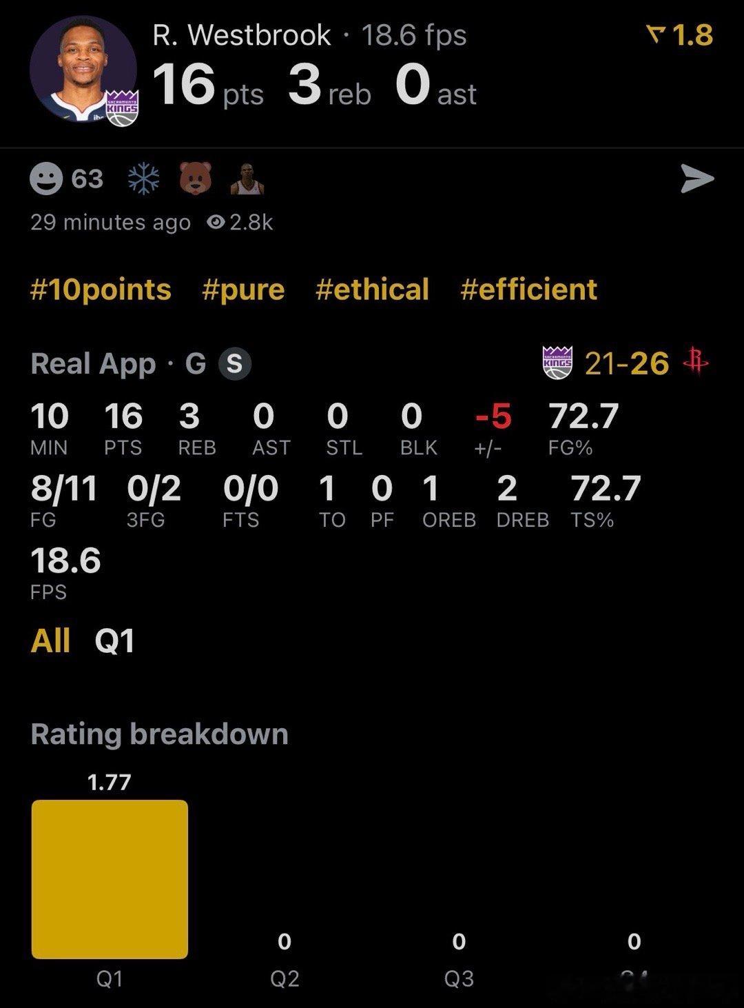 阿威怎么这么猛我大威少打火箭真是不手软啊！！！好歹也是火箭旧将！国王vs火箭休斯