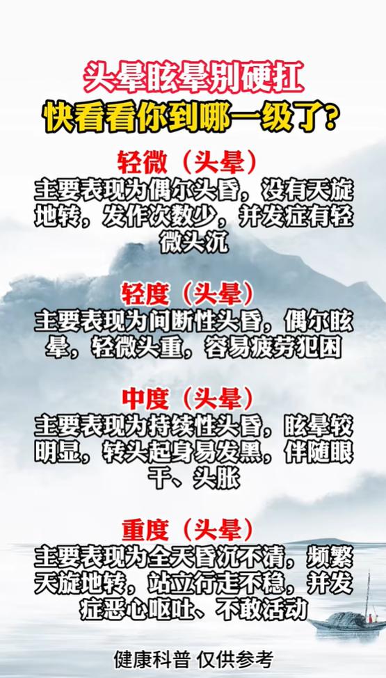 起身发黑、天旋地转，看看你的头晕到哪一级