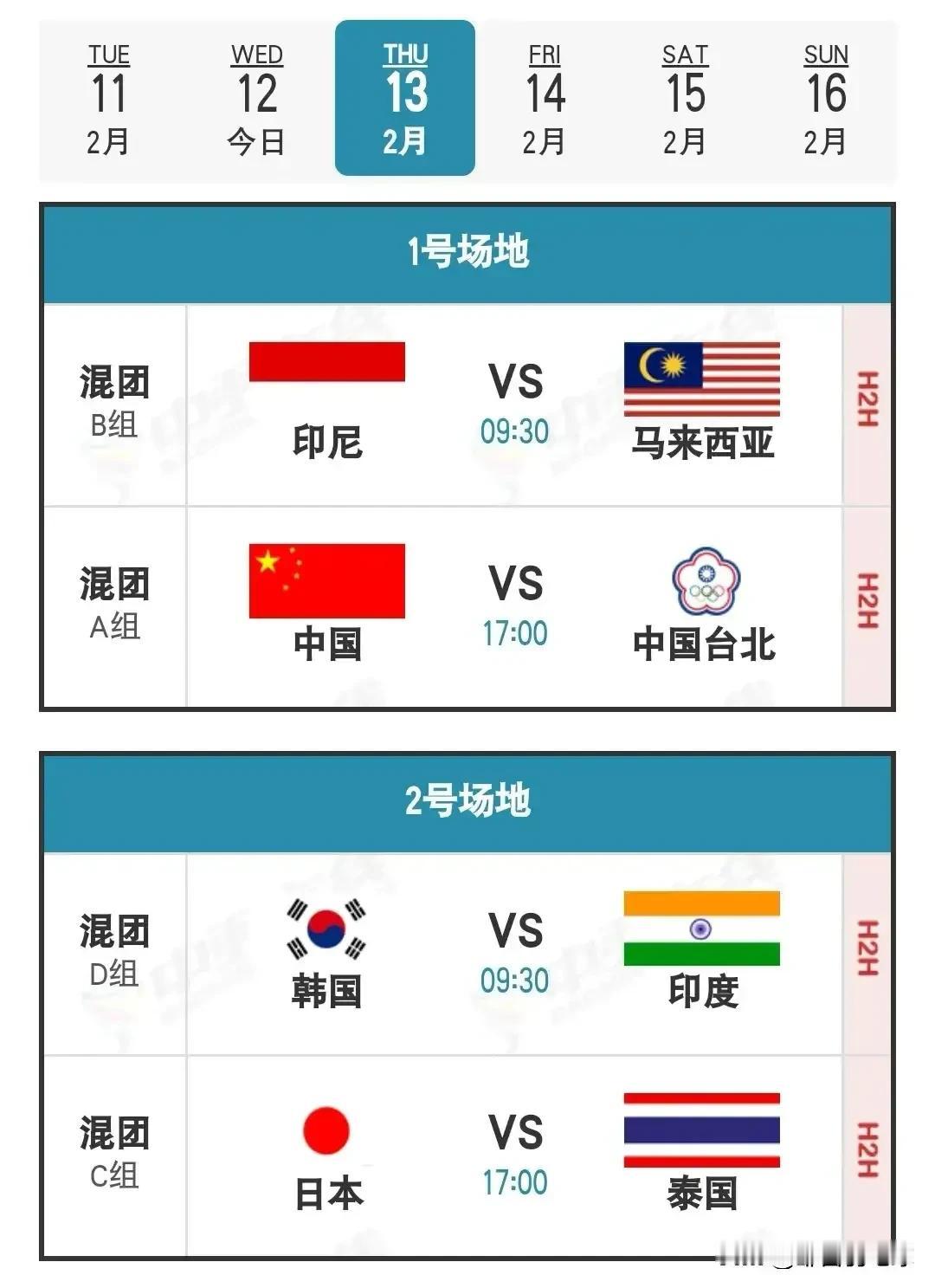 2月13日亚洲羽毛球混合团体锦标赛对阵安排

今日的小组赛刚刚落幕，泰国以5 -