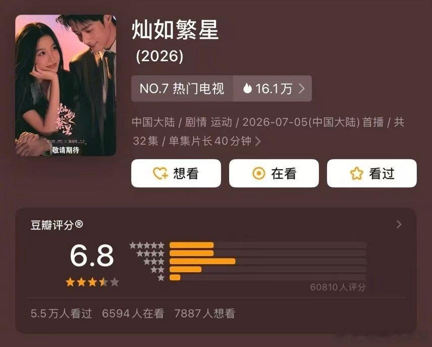暑期四部剧豆瓣开分野狗骨头暑期档豆瓣开分最高 宋威龙、张婧仪《野狗骨头》6.9分