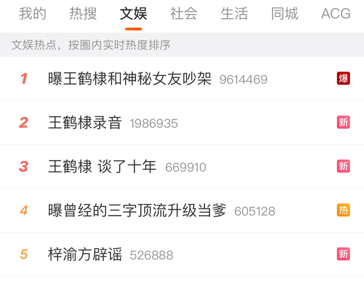 内娱热搜真热闹[捂嘴哭] ​​​
