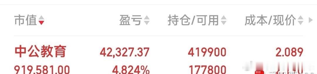 早盘说加中公教育是要点胆量的阿根廷 脏