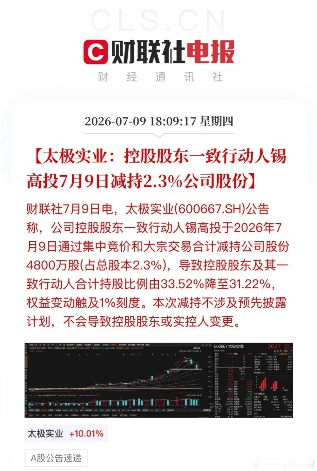 避雷预警！超10家A股爆利空，立案、减持、业绩暴雷扎堆来袭7月9日盘后，大批风险