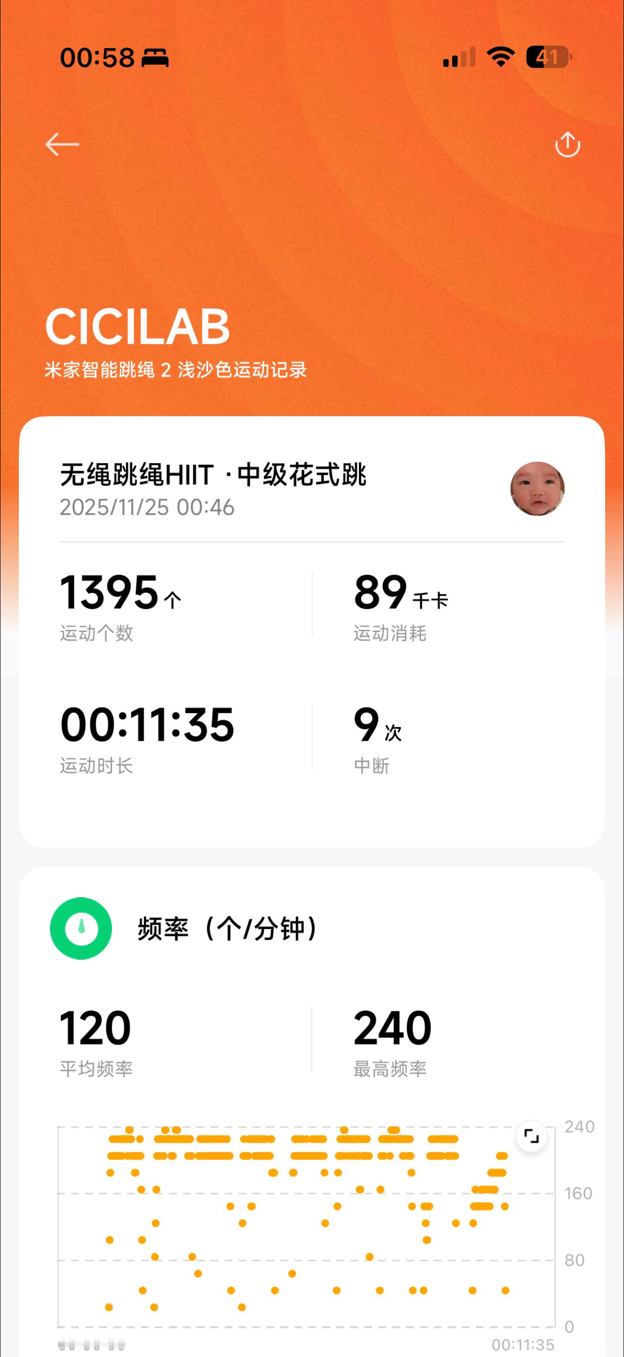 第二十六天，小朋友睡觉怎么哭