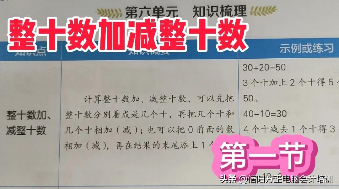 #一年级数学下册# 第六单元知识梳理共讲五节课，还有相配套的知识大练兵，觉得数学