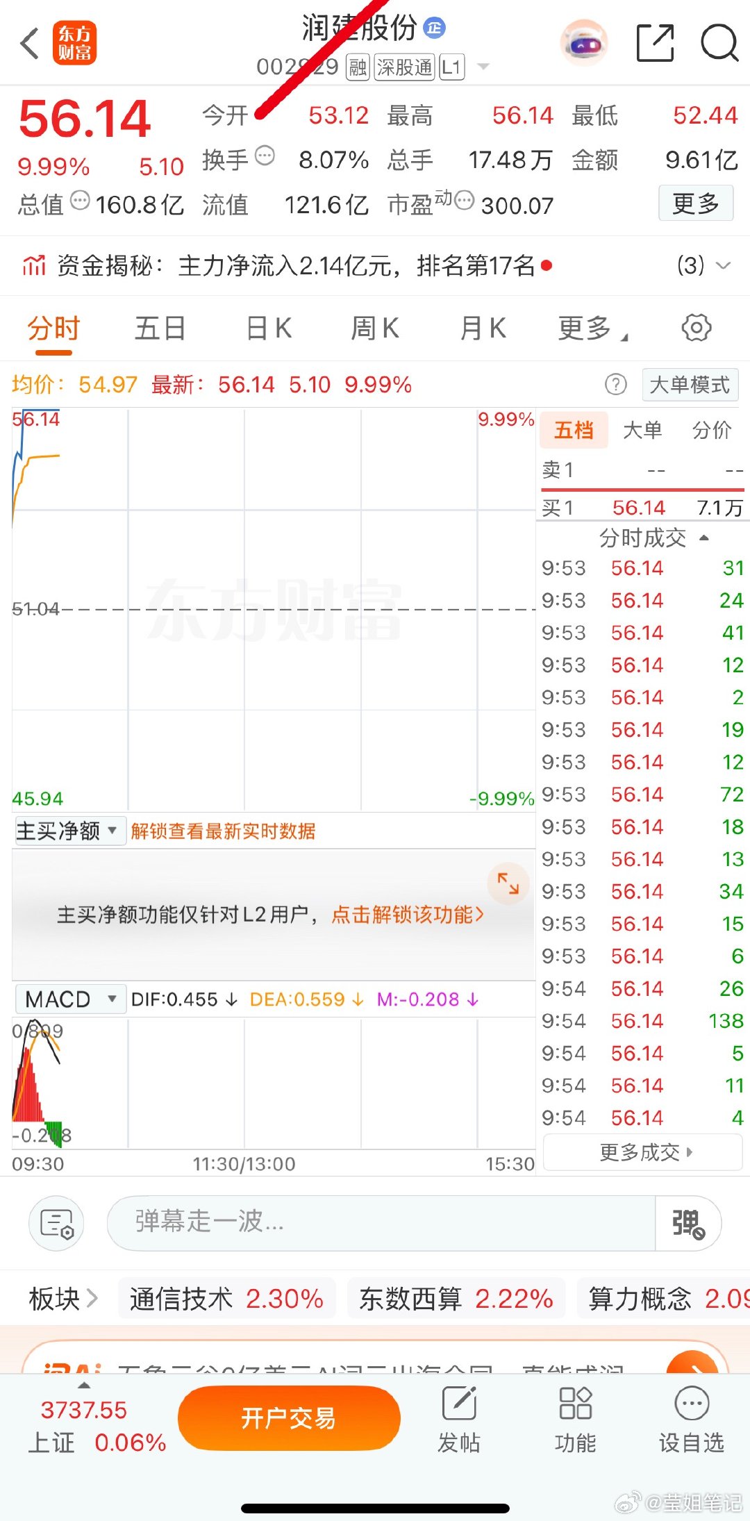 它来了，恭喜🎉，自己去品财经a股 ​​​