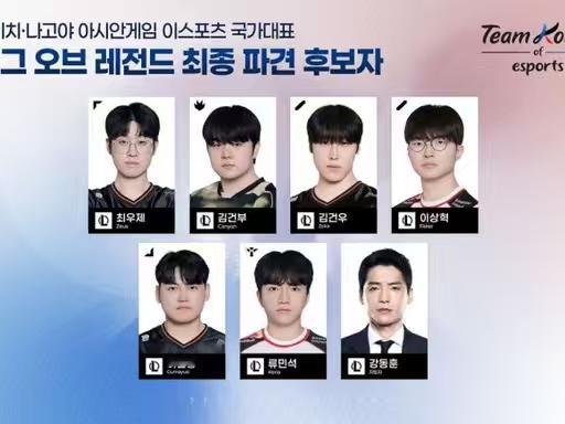 Chovy无缘亚运会 韩国亚运阵容敲定，Zeus、Canyon、Faker 等入