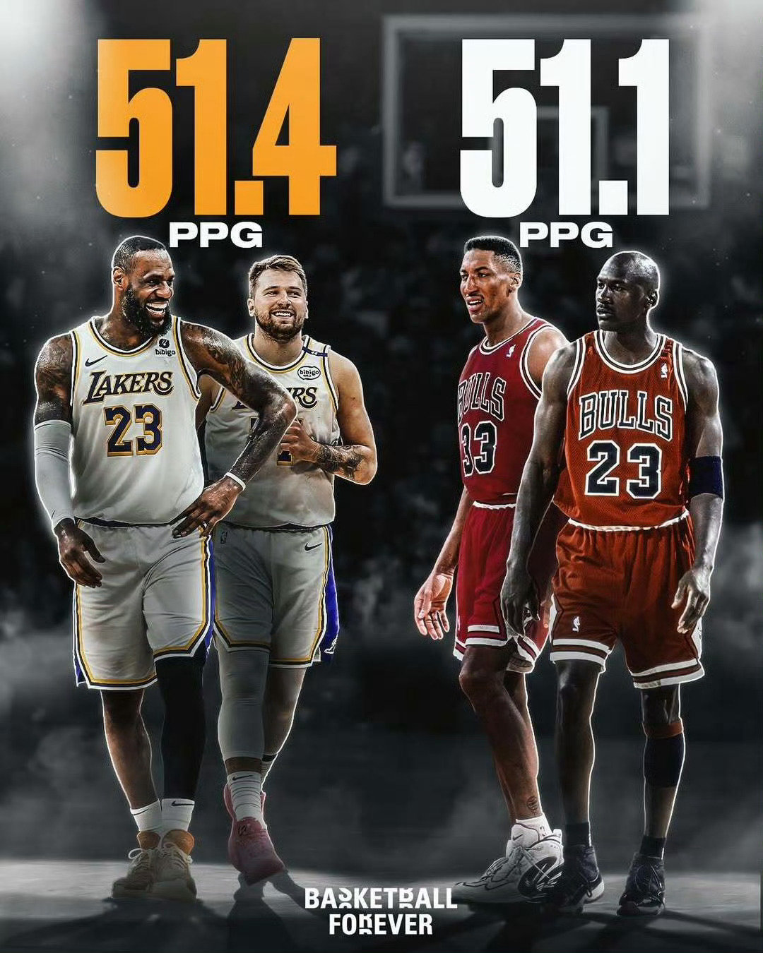 如果都在巅峰期，哪组战斗力更强？东契奇常规赛报销东契奇无限期休战