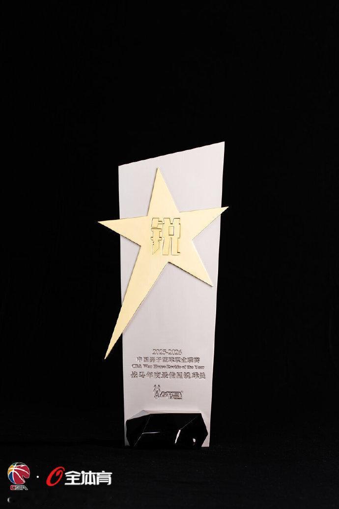 以城之名竞由新生 本赛季CBA常规赛，山东高速男篮的星锐球员谢智杰、王证都有不错