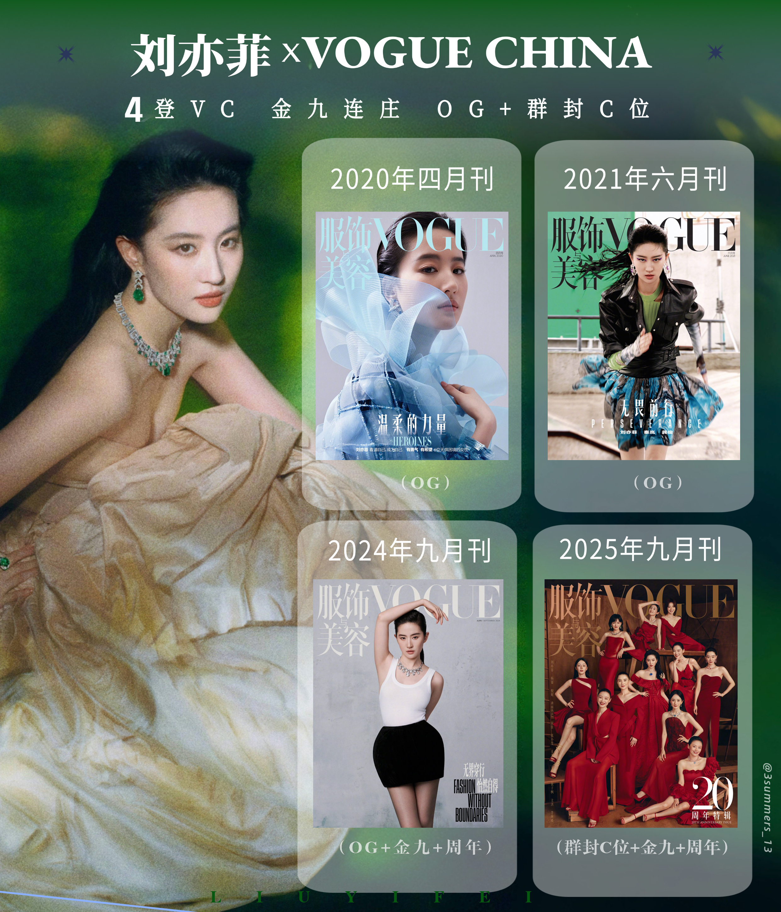 刘亦菲五大女刊战绩强的可怕[跪了][跪了]刘亦菲迪丽热巴热聊 | 刘亦菲 宝格丽