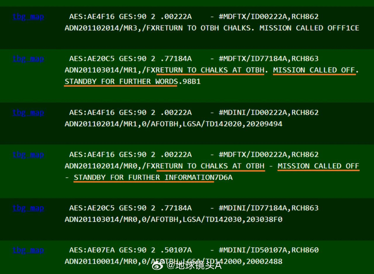 伊朗局势 快讯美军昨晚从卡塔尔乌代德空军基地紧急撤离的装备已接到返回基地的命令【