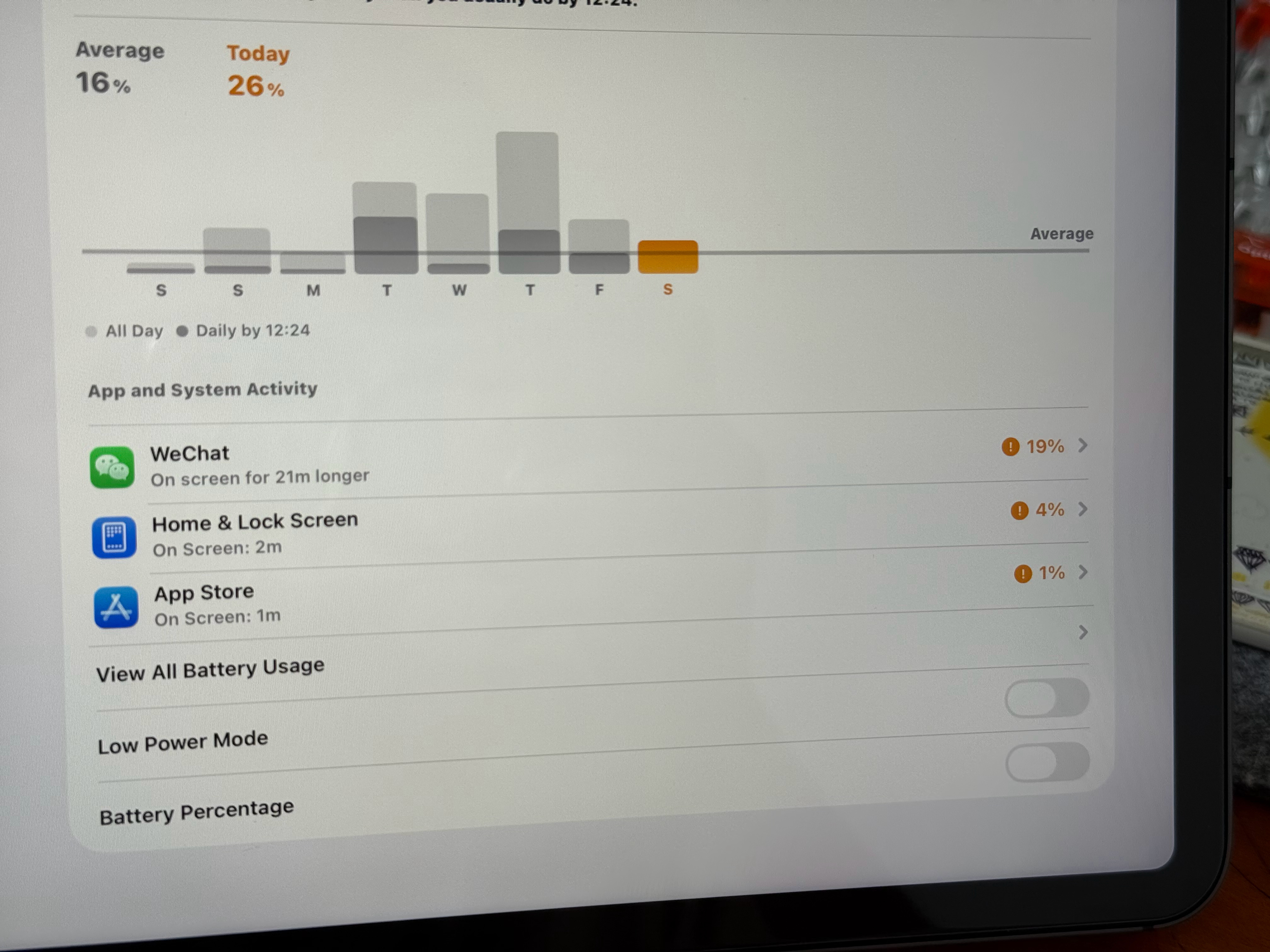 ipados26beta有多耗电？微信视频21分钟，耗电19%[苦涩] ​​​