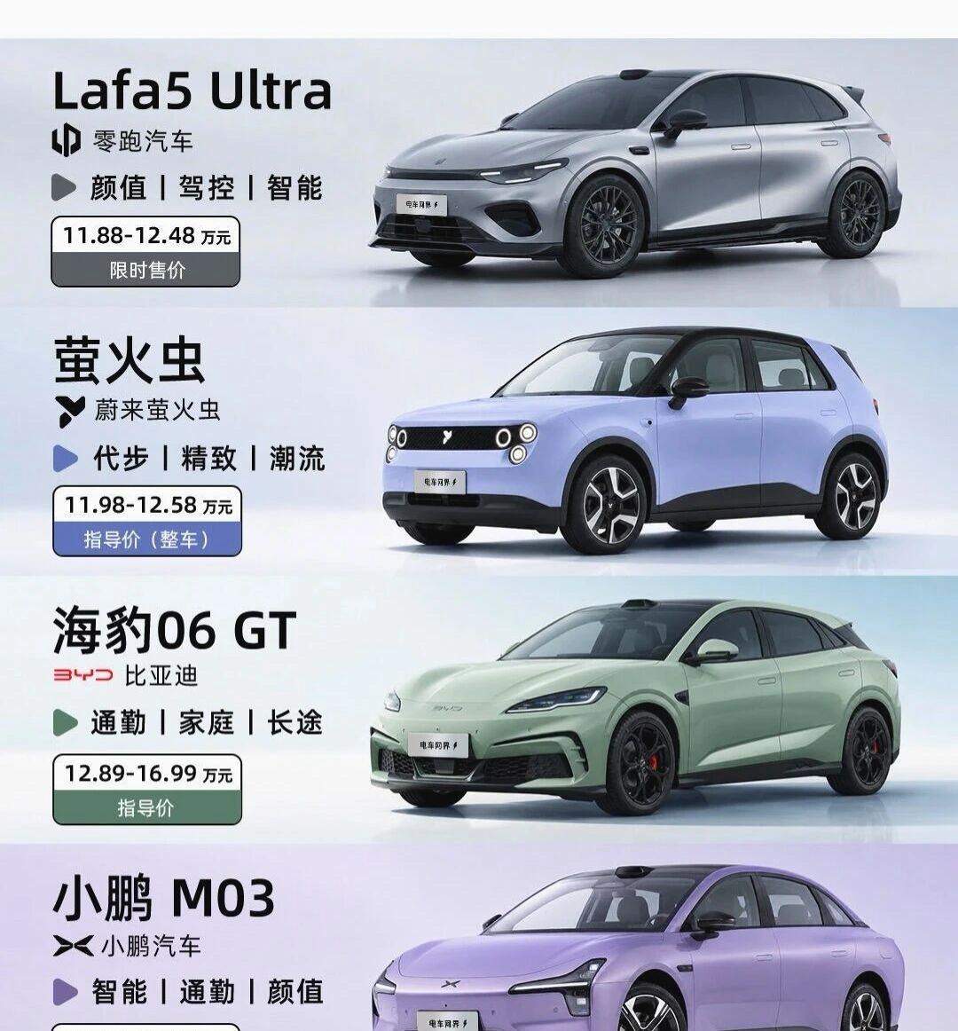 众口难调，十到十五万区间的纯电车型百花齐放，不少车友挑选新车看得眼花缭乱。很多人