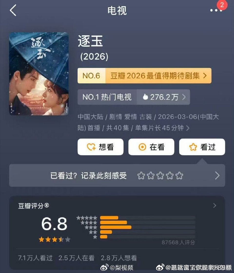 大瀑剧打分人数这么少，赶紧买个100万吧，不然太寒颤了 