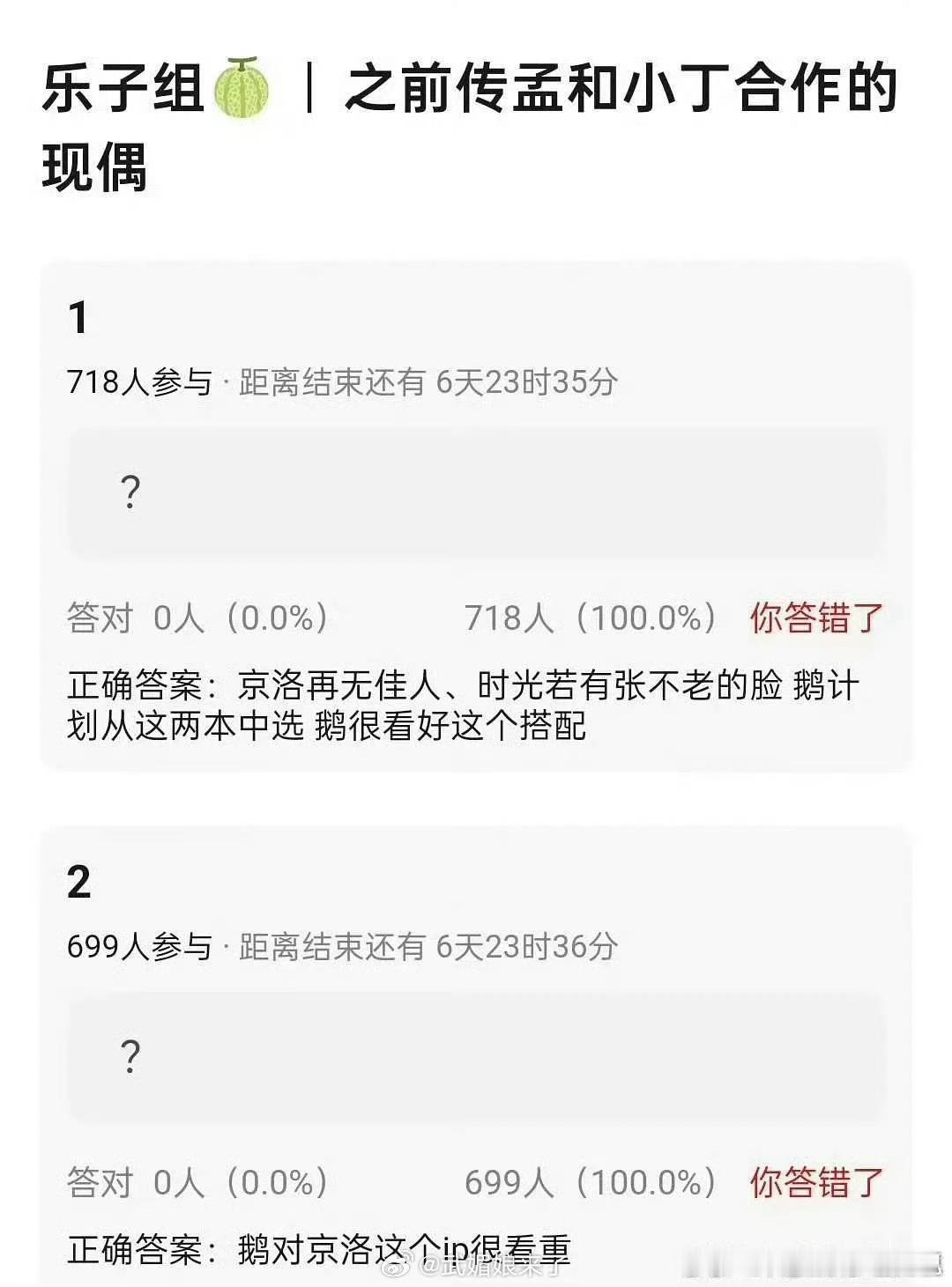 非官宣不信，丁禹兮、孟子义都在剧组专注搬砖中！ 