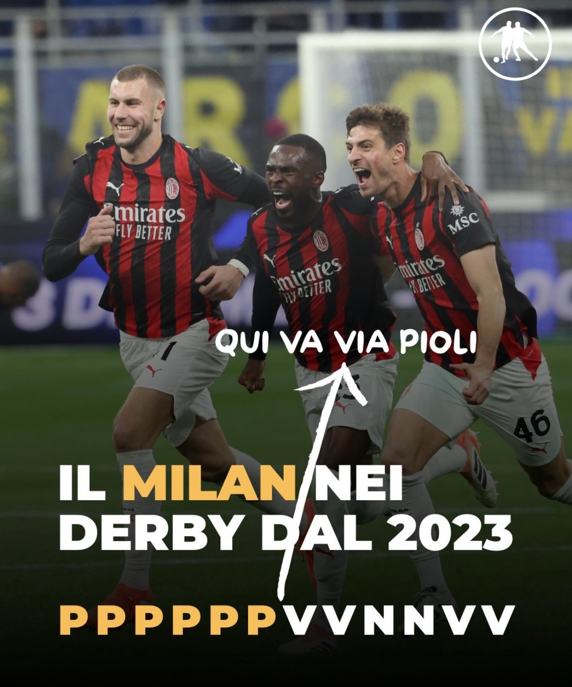 【显而易见】很多人说我鞭尸皮奥利，看图片外媒也提到了——2023年以来，最近12