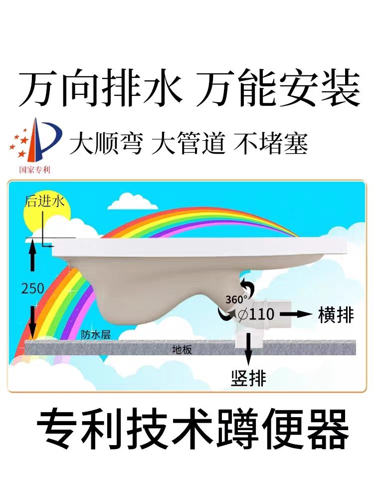 装修水电工泥瓦工，设计师，下沉式卫生间专用蹲便器，彻底解决下沉深度不够，需要抬高地面砌台阶的麻烦，更不需要超薄型的蹲便器。正宗大顺弯侧排横排左右排。认准《列马驹》。
下沉式卫生间 水电工