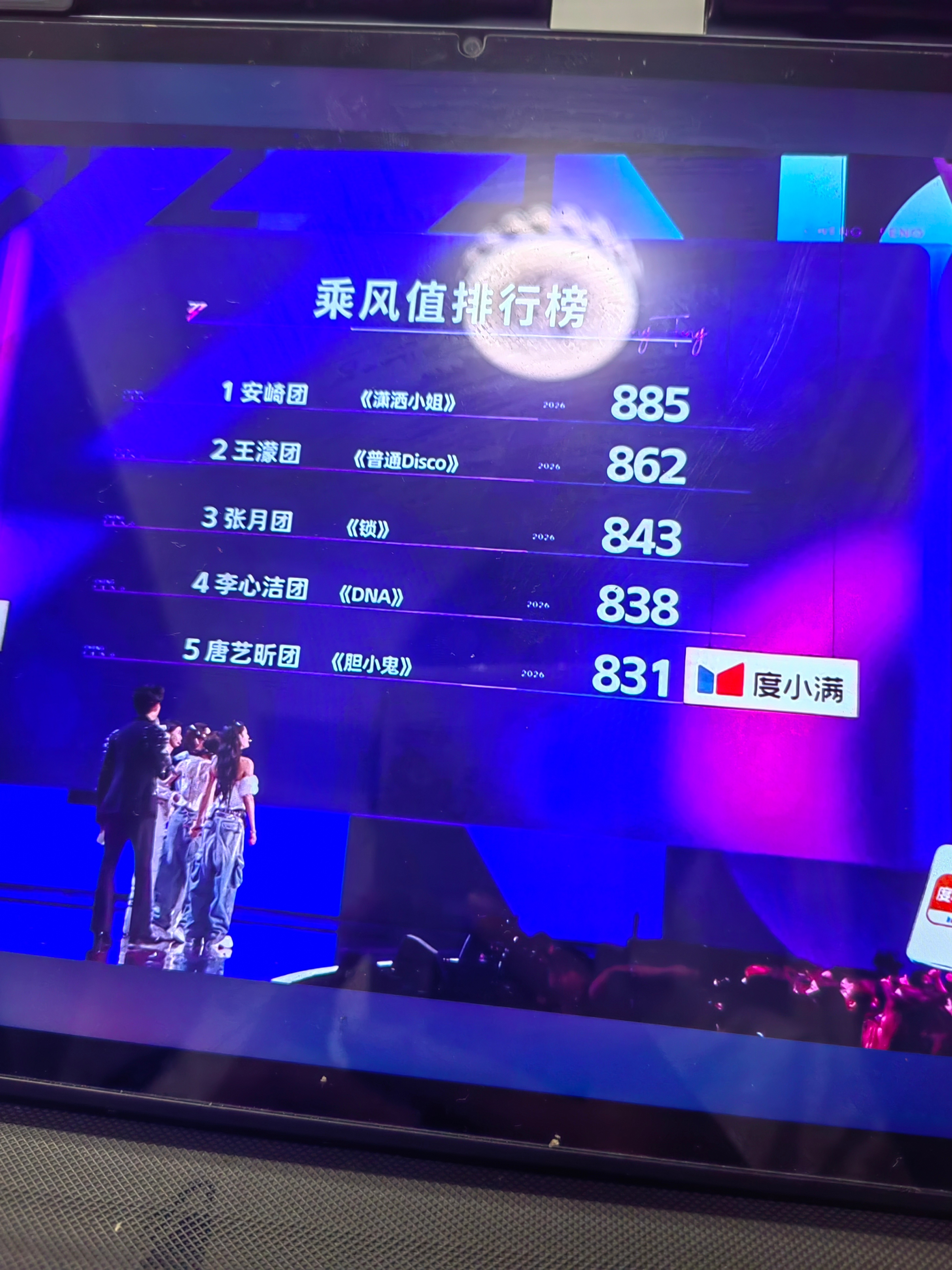 唐艺昕四公胆小鬼造型不至于这个分数吧！太低了831