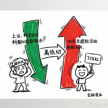 潮水退去才知道谁在裸泳。今天下午的A股，就是指数在裸泳、个股在捡贝壳。【8/3 
