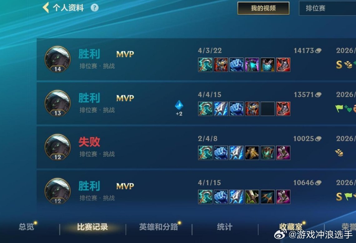 赛娜的出装，这赛季赛娜没有很难玩吧LOL手游芸阿娜来了LOL手游天气主题皮肤