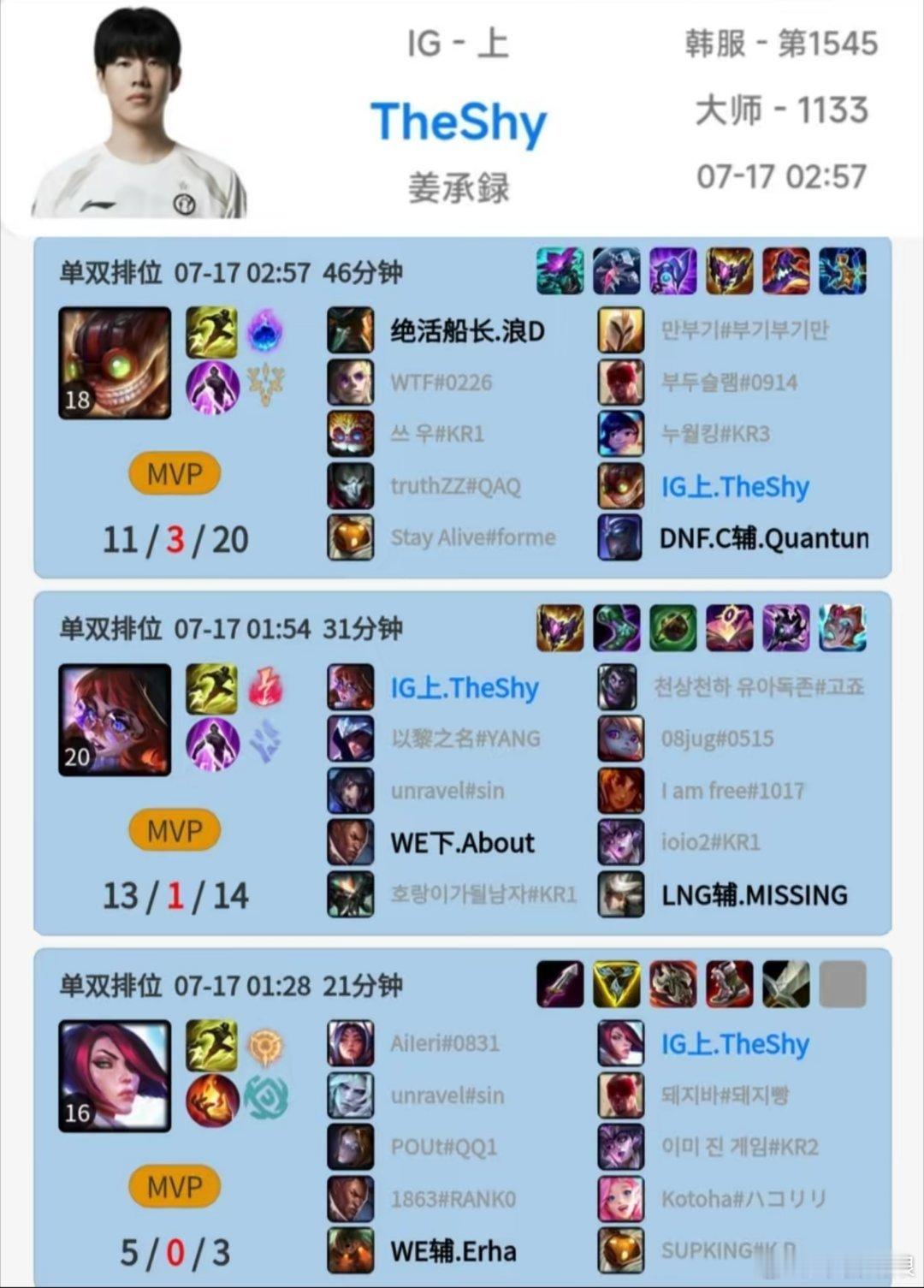 Theshy韩服连胜Theshy韩服依旧连胜，看出已经很努力了英雄联盟英雄联盟