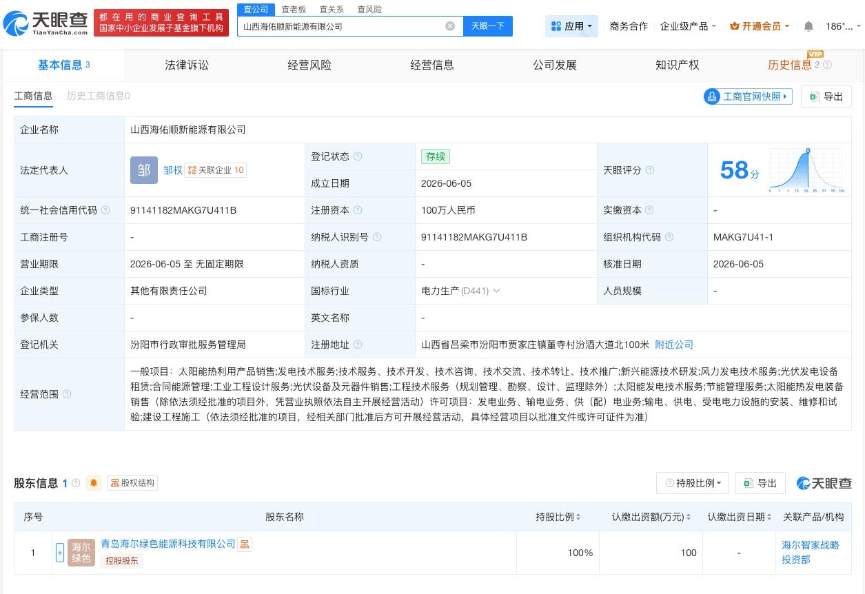 海尔新能源在山西成立新公司

天眼查App显示，近日，山西海佑顺新能源有限公司成