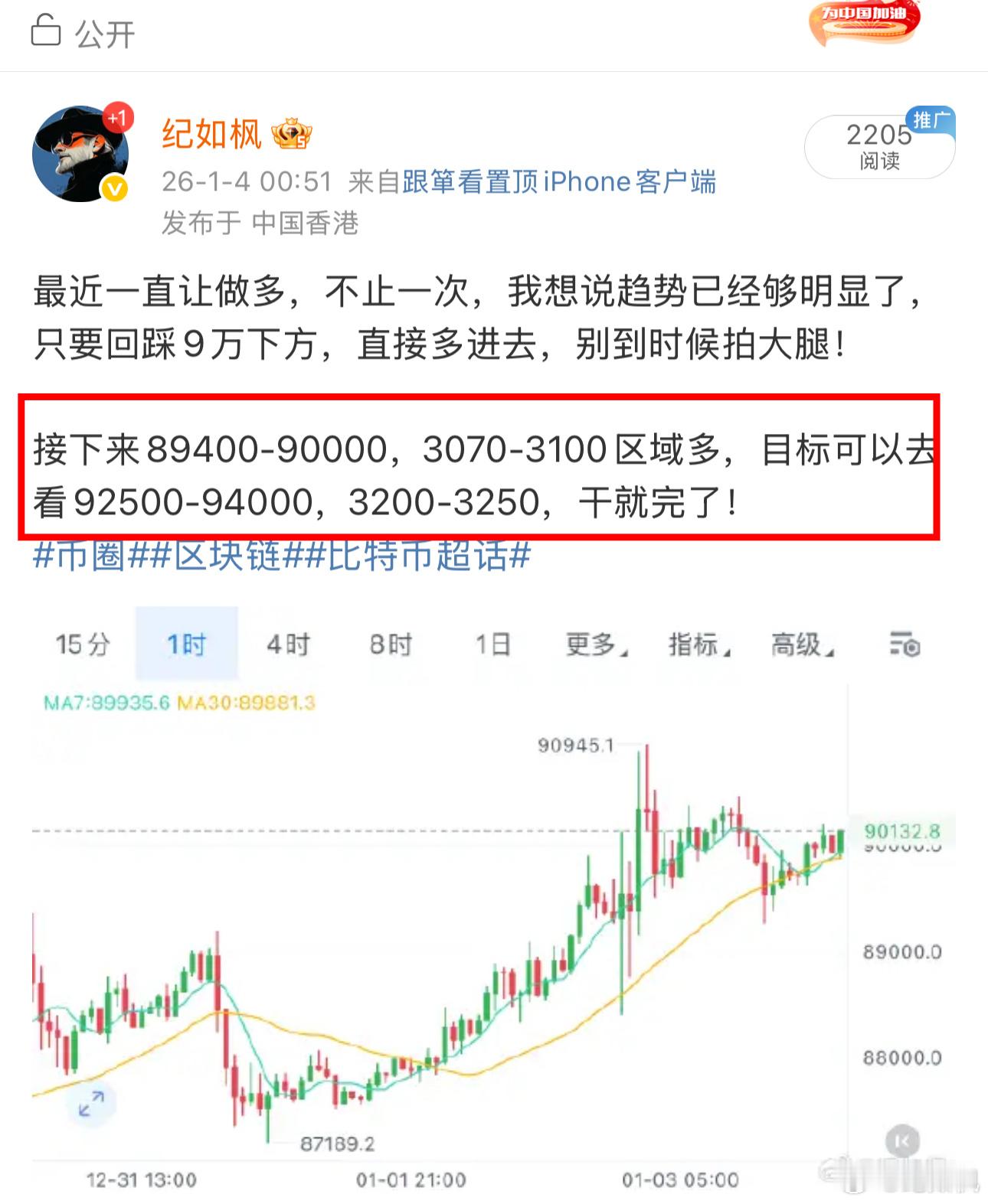 9万附近直接追，都还有空间，就问你服不服！凌晨再次给出多箪思路，今早直接新高91