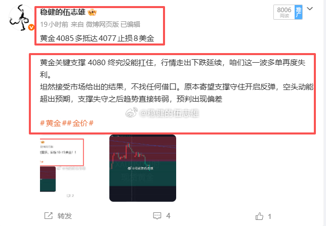 昨日部署一览，博文共计发布7单，损2胜5，共计430点！金4128空→4122位