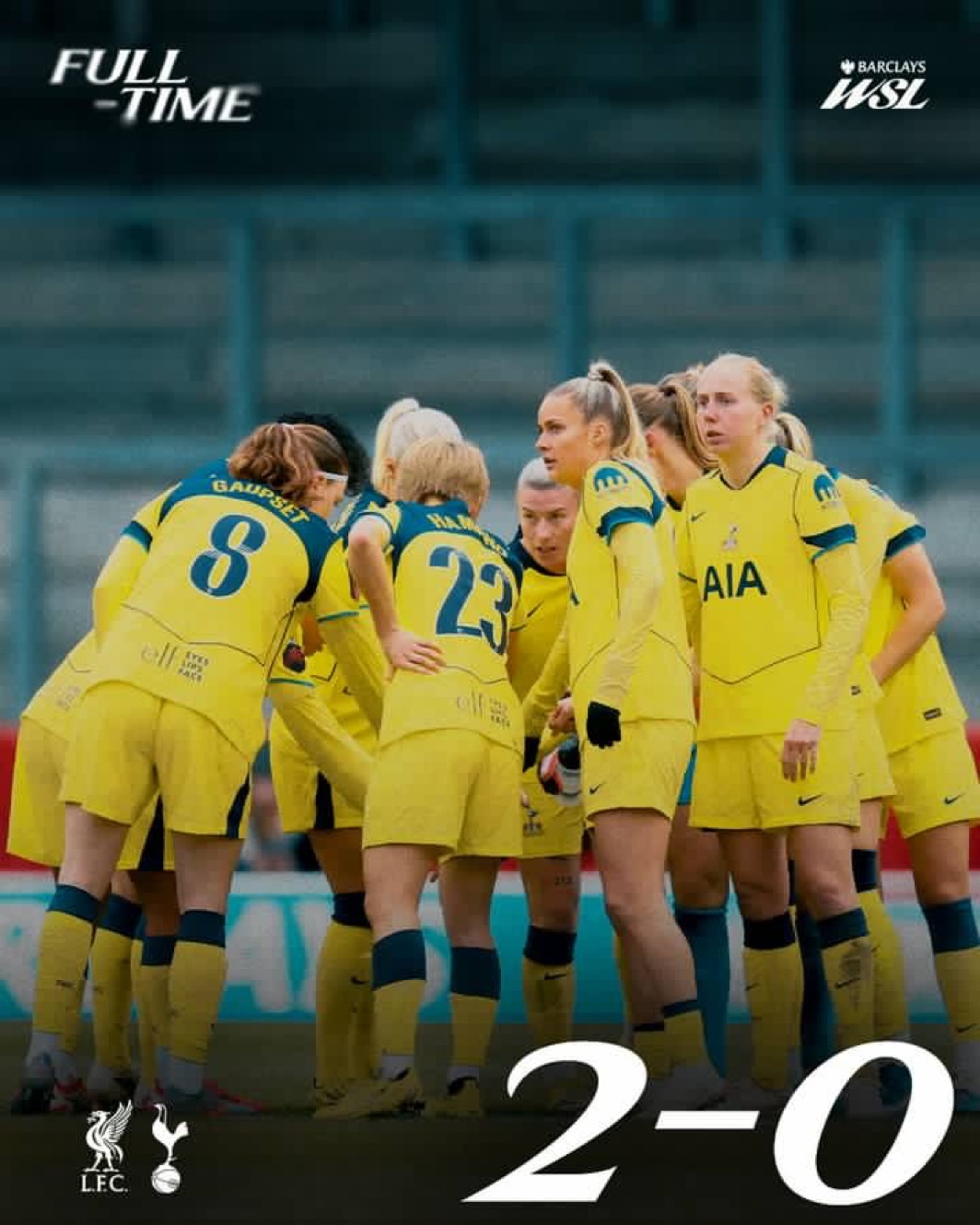 热刺女足0-2输给联赛垫底的利物浦，送对手赛季首胜。。。 