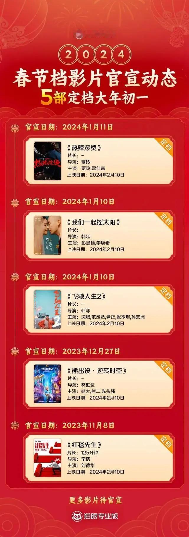 #2024满分影院# 说实话有点期待今年的新年当电影了，还挺期待刘德华这部红毯先