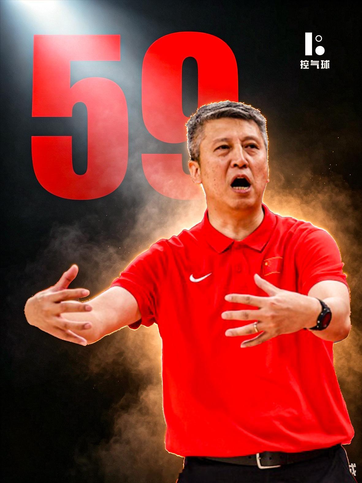 📉数据扎心版：一年 4 场硬仗！两次输韩国两次输日本，合计净负 59 分，亚运