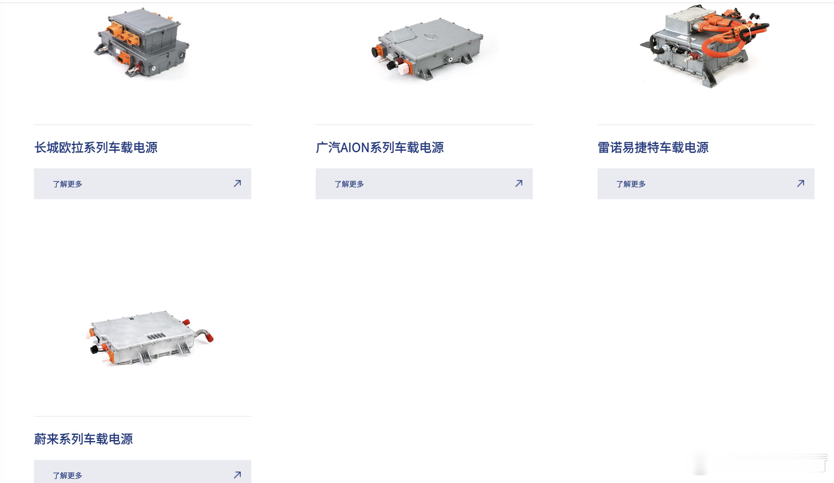 9月4日，新能源汽车车载电源头部供应商富特科技，在创业板挂牌上市。蔚来资本、小米