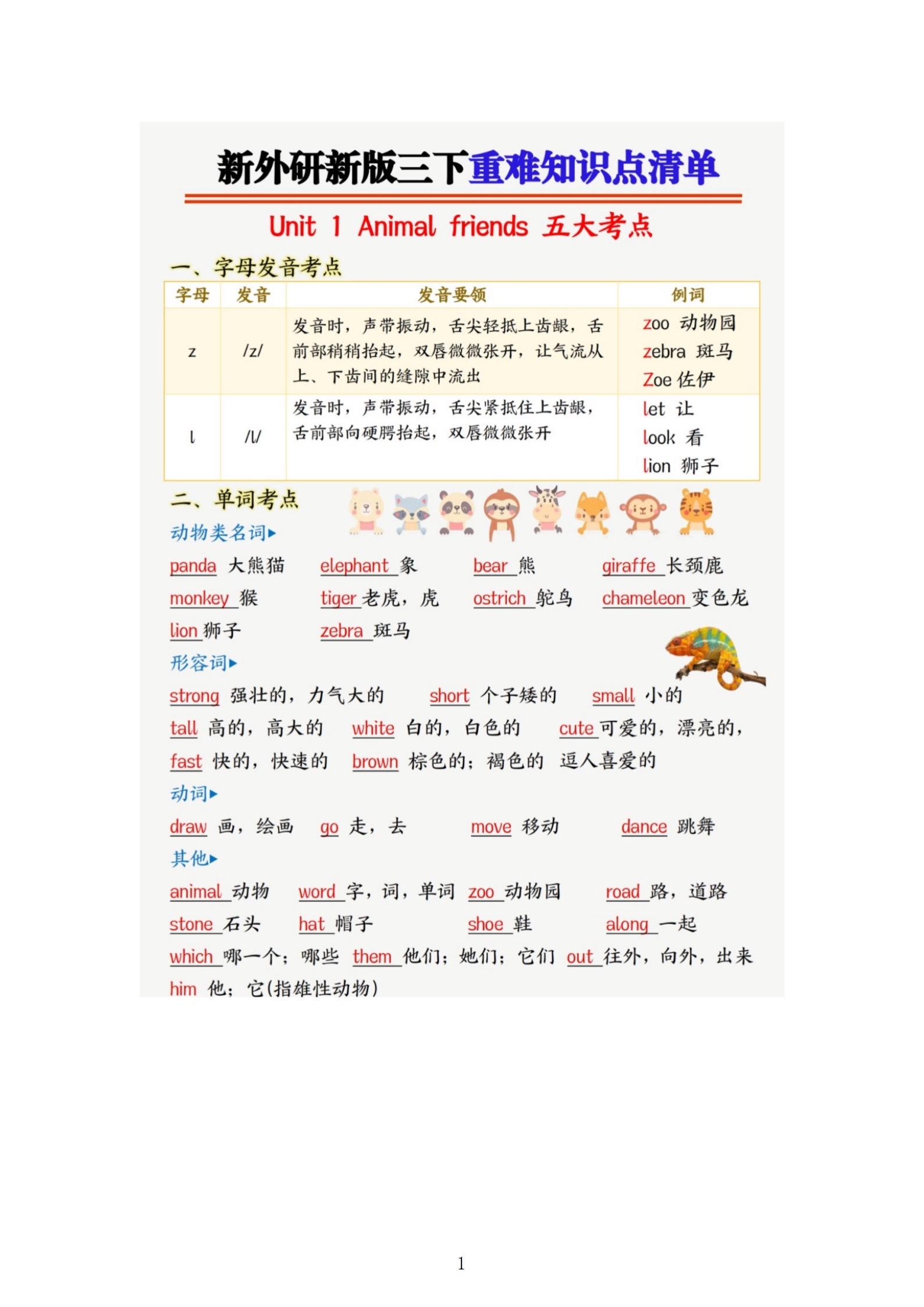 三年级下册外研版英语｜全册知识点汇总。外研版三年级英语下册核心考点汇总...
