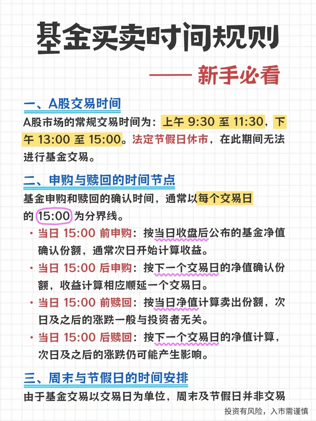 基金买卖时间规则
