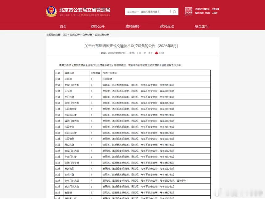 【爱车安全贴士北京新增652个“电子警察”，位置来了！ 】2026年8月，北京市