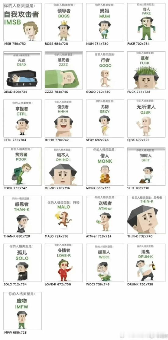 SBTI玩梗人格测试走红网络 作者自称是绝世大美女 本人照片公开近日，一款名为“