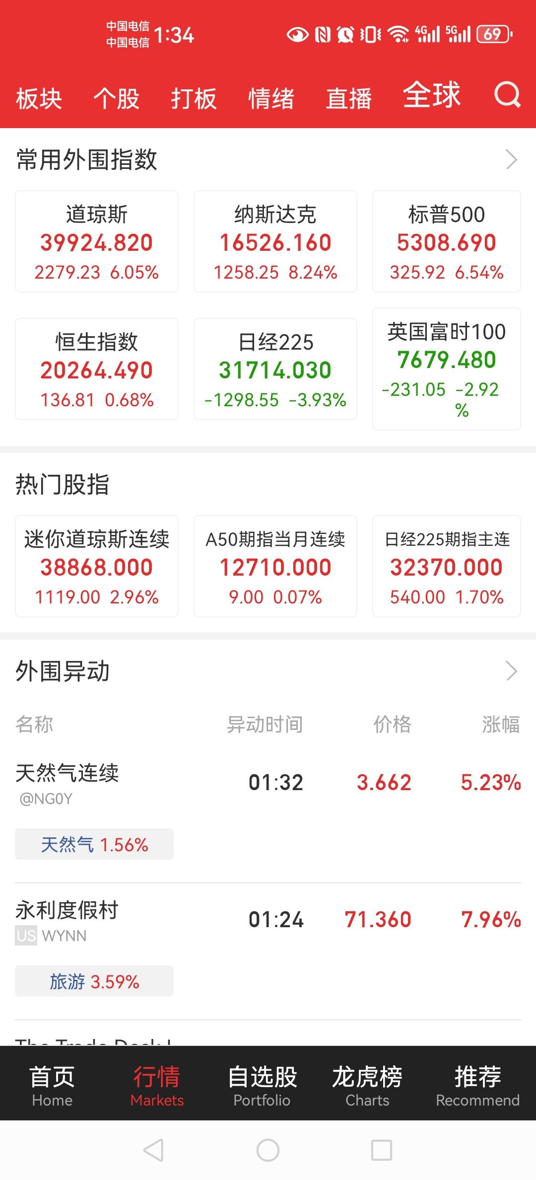 半夜鸡叫来了吗？