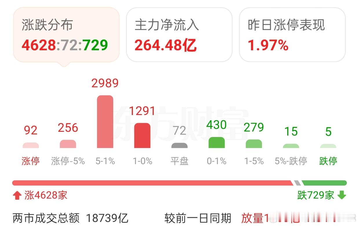 这类基金遇跌逢低买入 长期持有包赚不赔2025/17/21/非常观点｜核心提示：