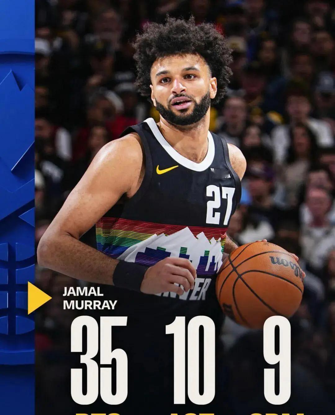 没有约基奇的掘金队强的可怕，在穆雷的带领下，打出了7胜2负的战绩，以29胜13负