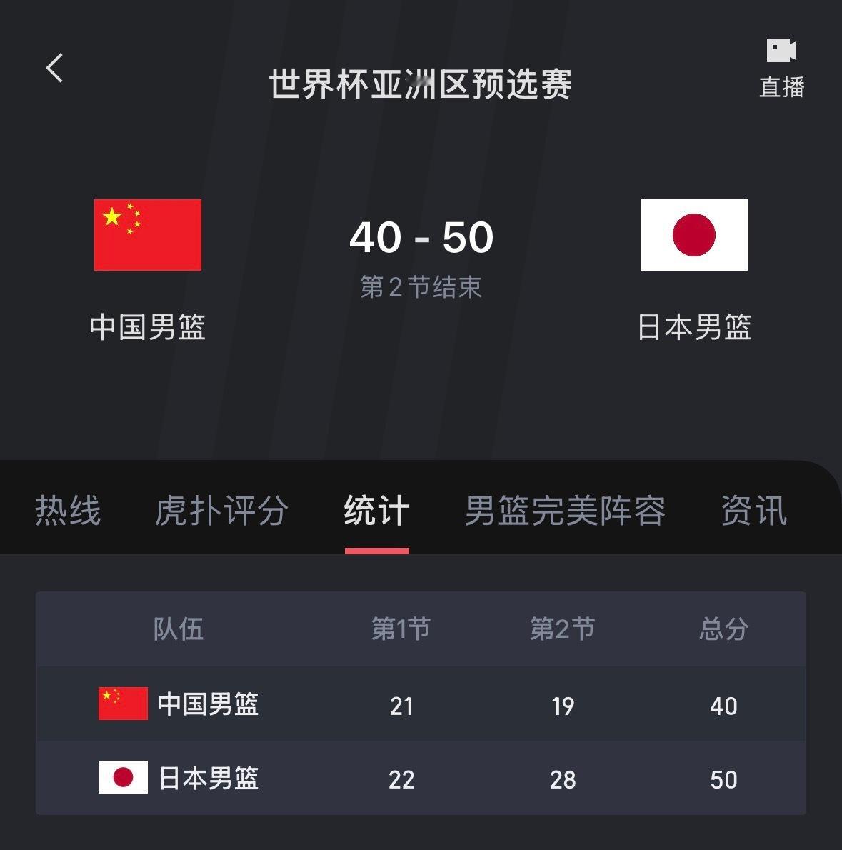 不好的回忆又来了，不是每次都要搞这些逆转剧本吧 中国男篮vs日本男篮