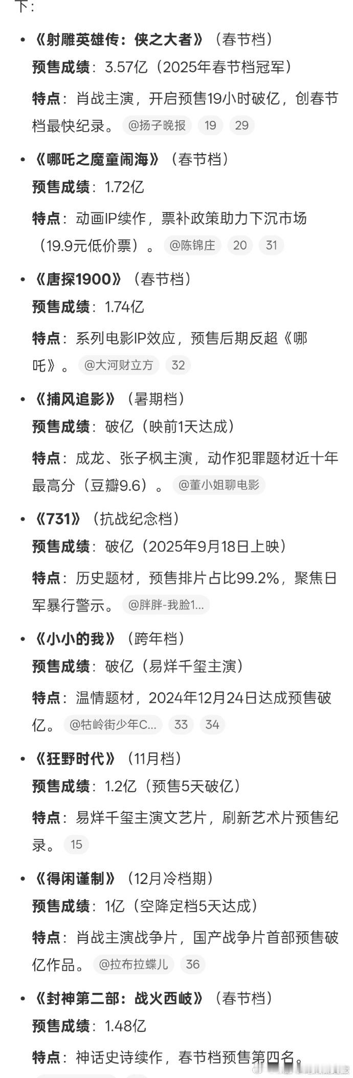 今年有9部电影预售破亿2025预售票房破亿的九部电影2025 年 9 部影片预售