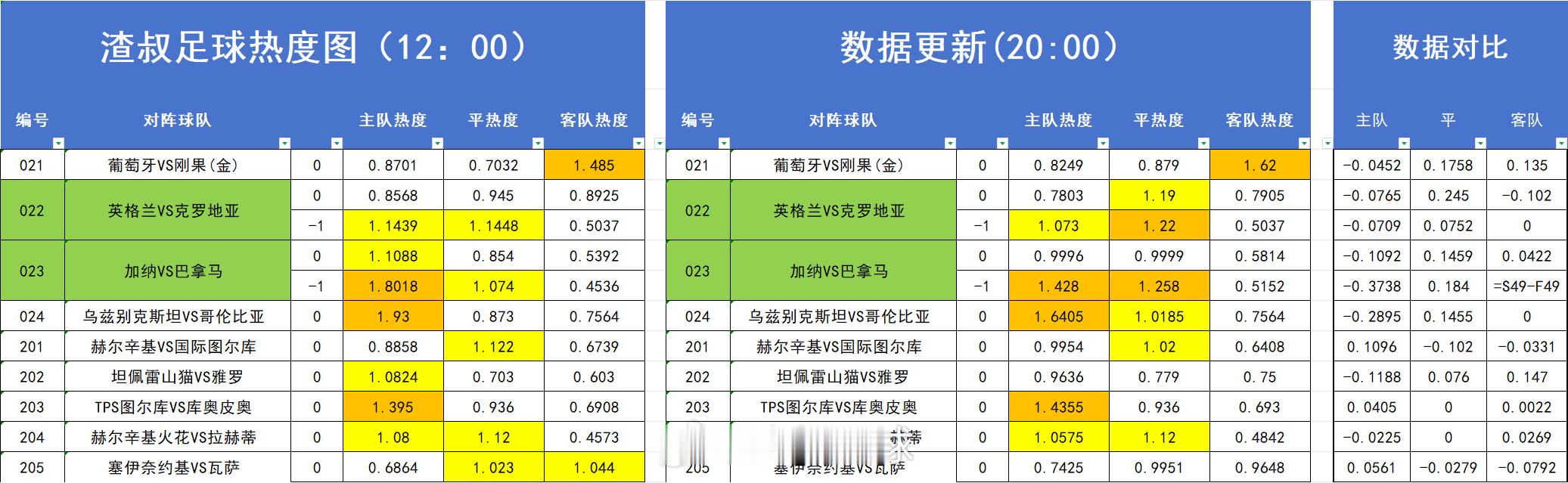 分享图片 