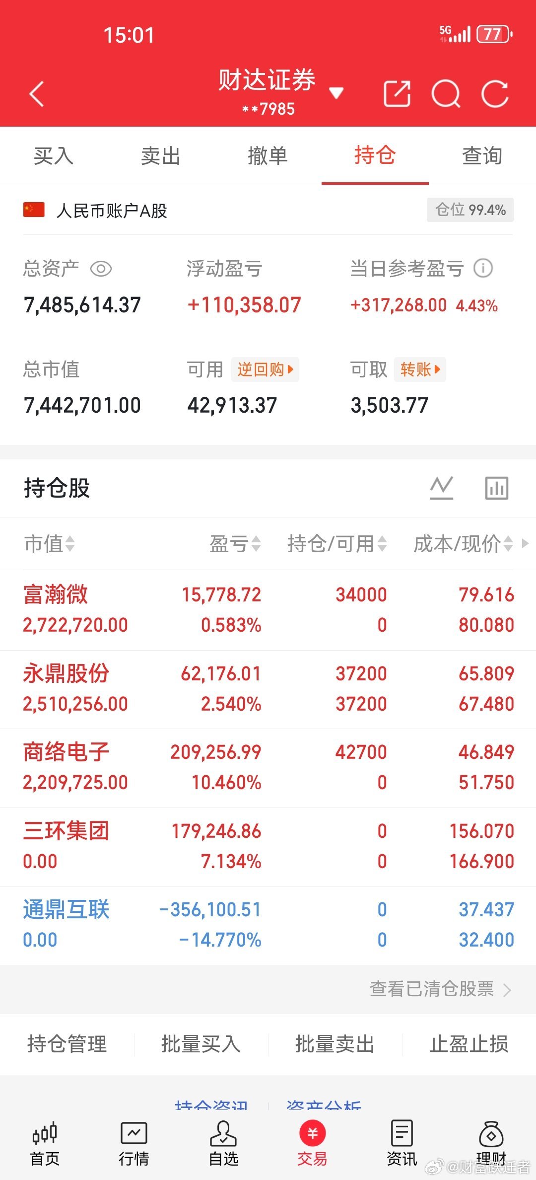 家人们，每日实盘操作记录更新，各位战友一同见证！今日操作：通鼎互联  下车永鼎股