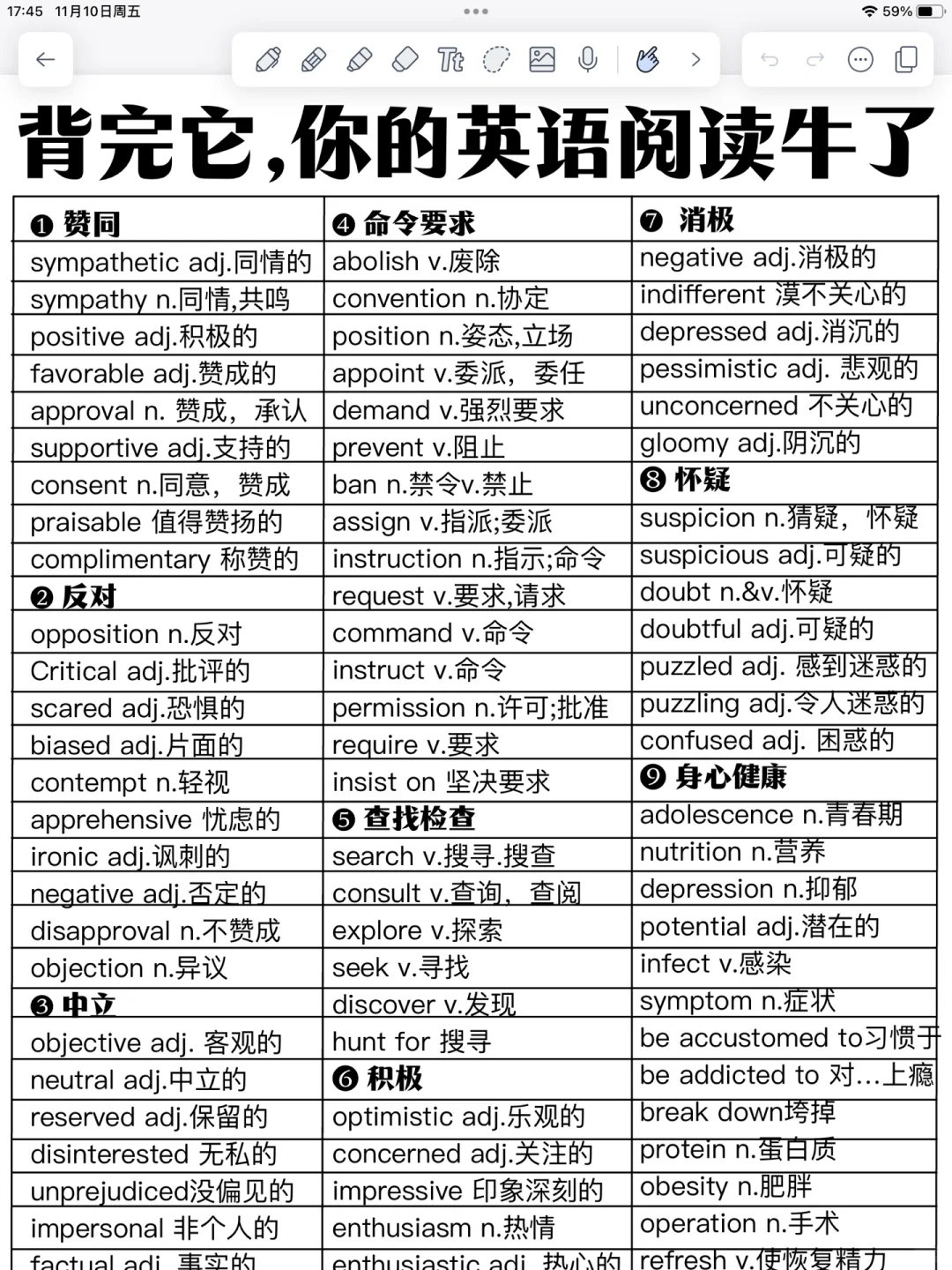 基础差救星！英语阅读高频词！背完狠狠提分！